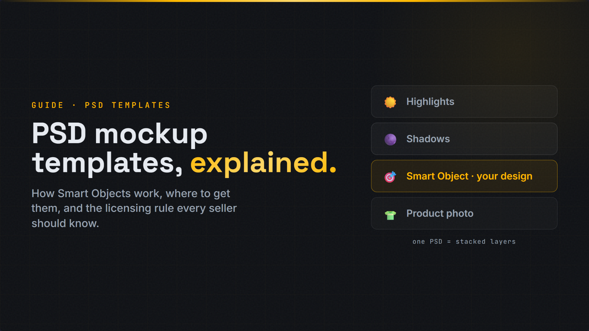 PSD mockup templates explained - Smart Object layered file diagram