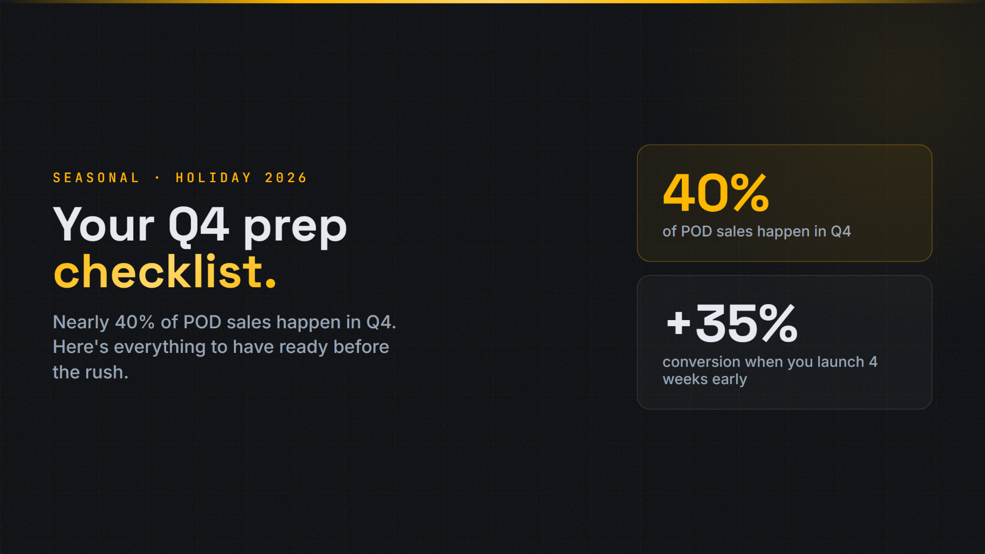 POD Q4 holiday prep checklist - 40% of sales, +35% conversion when launching 4 weeks early