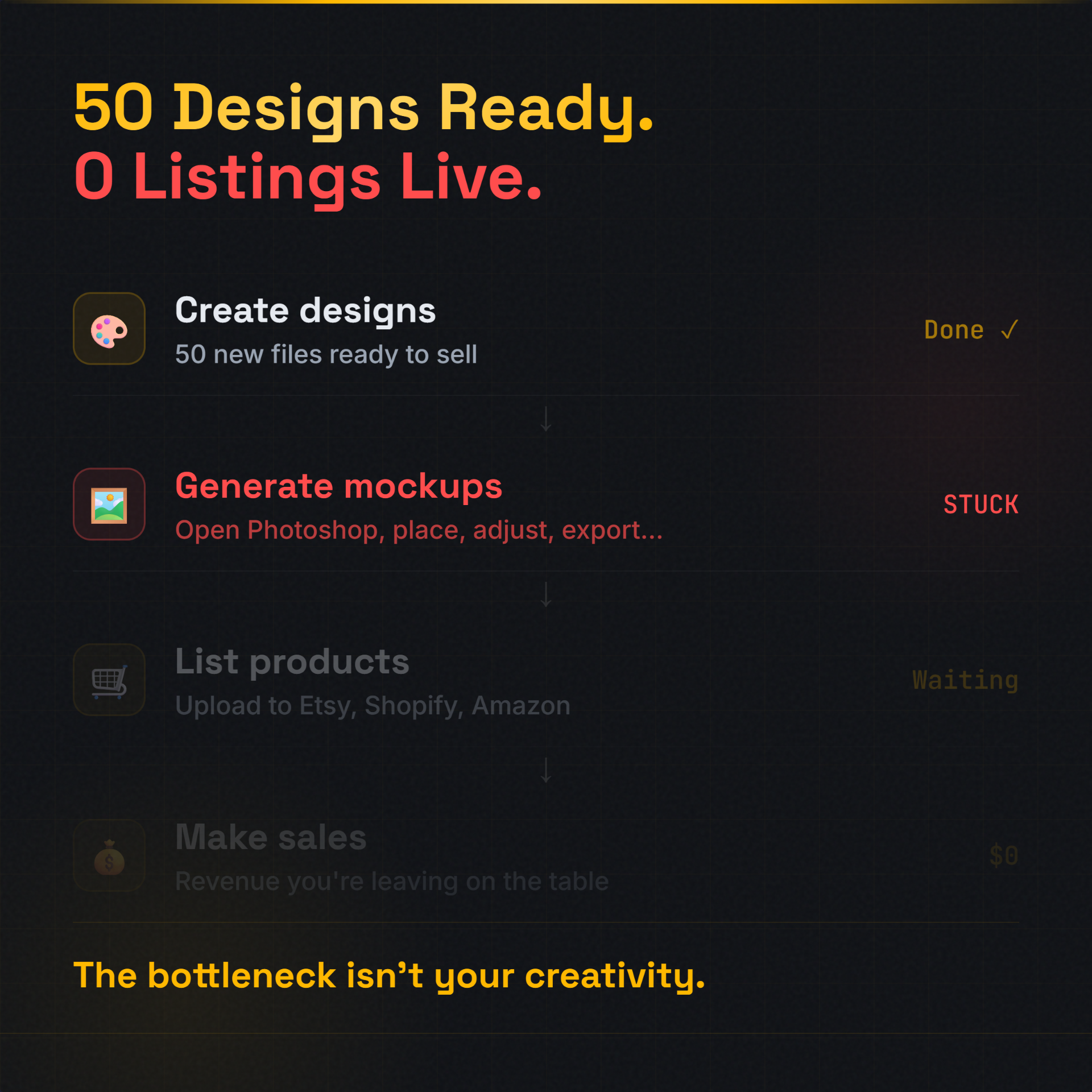 The mockup bottleneck: how Photoshop work blocks the path between finished designs and live product listings for POD sellers