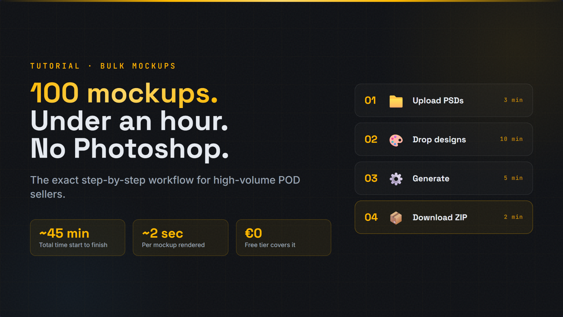 Bulk mockup generator tutorial: how to create 100 product mockups in under an hour for Etsy, Shopify, and POD sellers using MockItReal